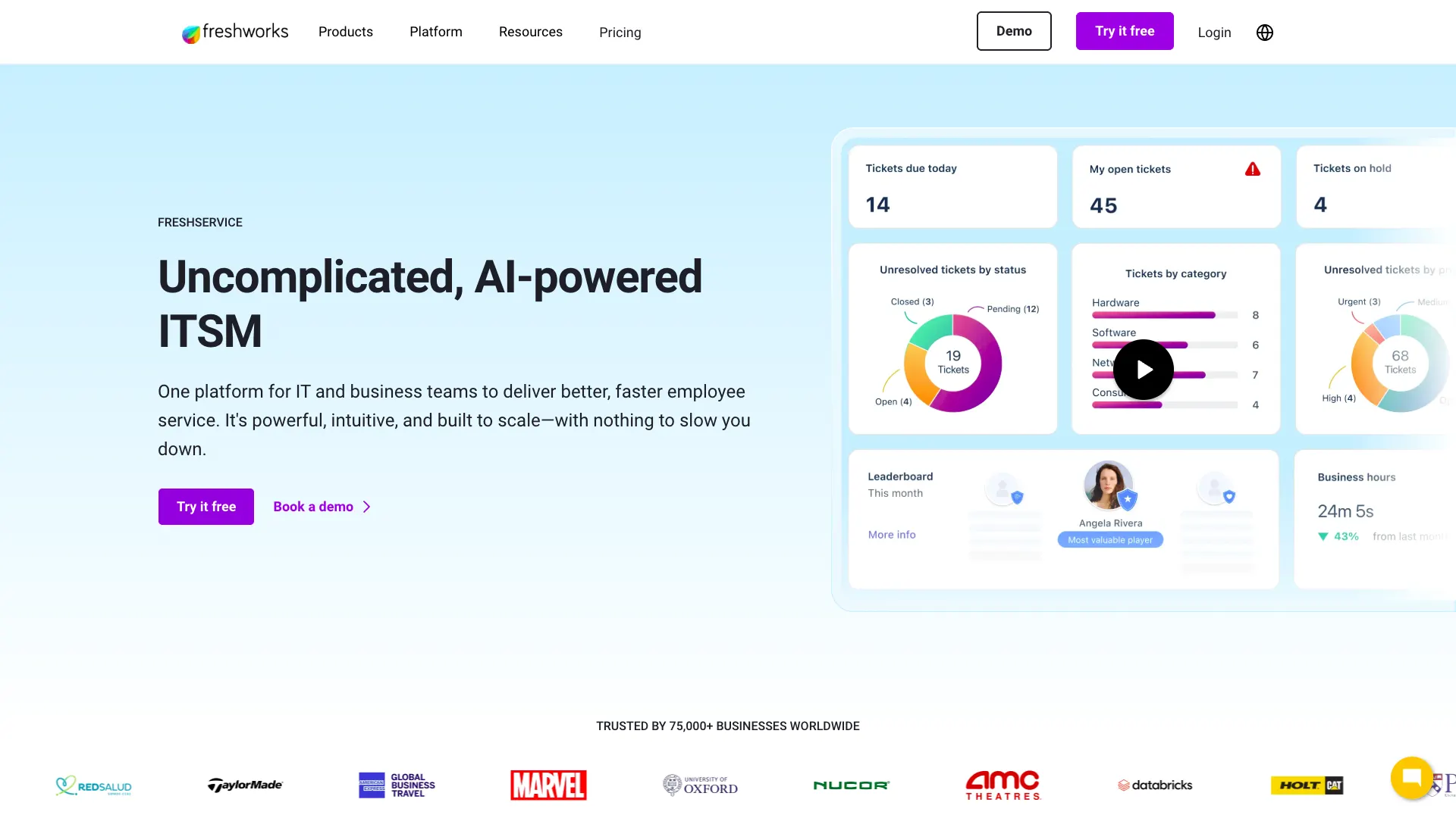 FreshService FreshService