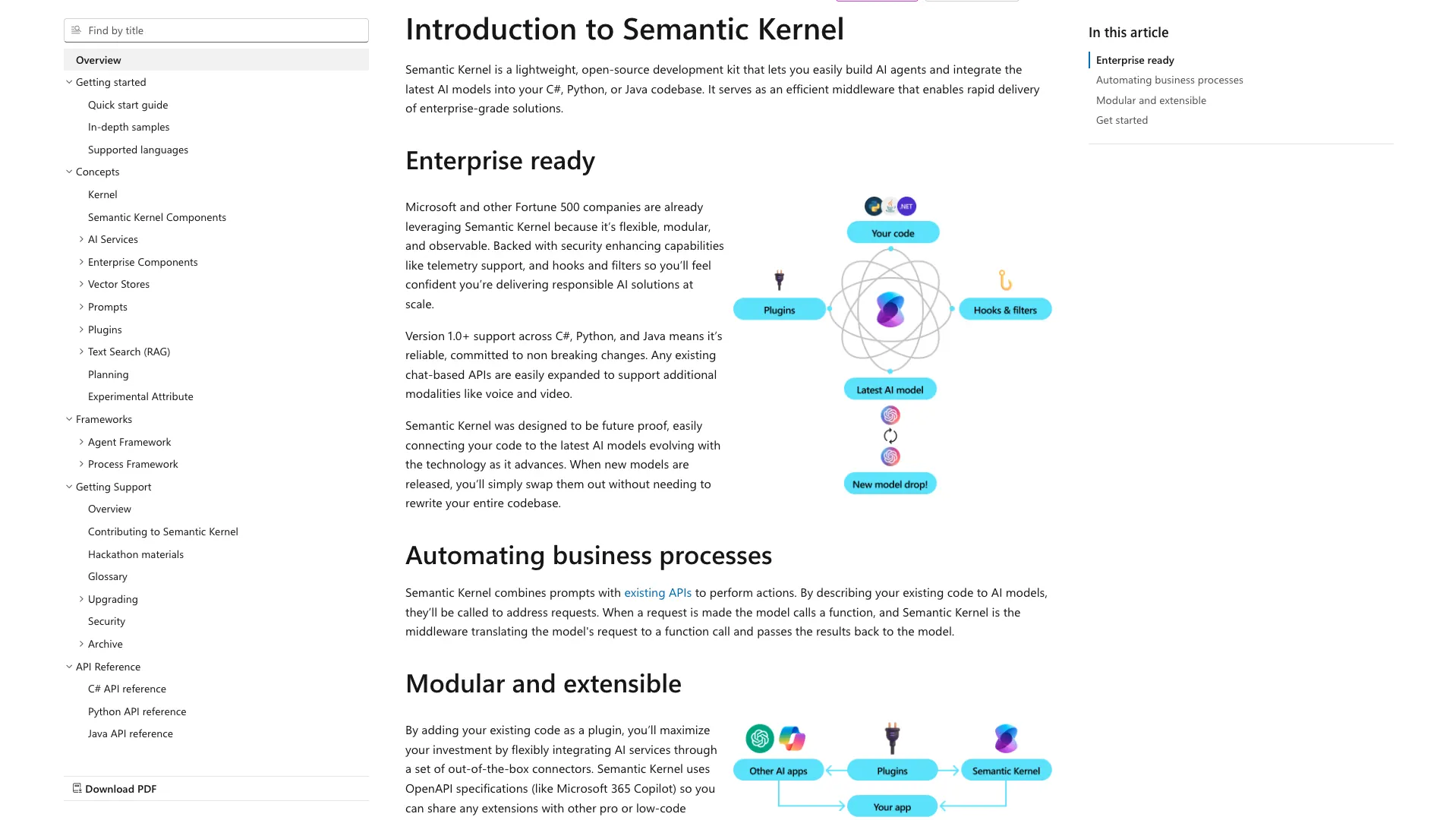 Open Source AI Agent Platforms Semantic Kernel