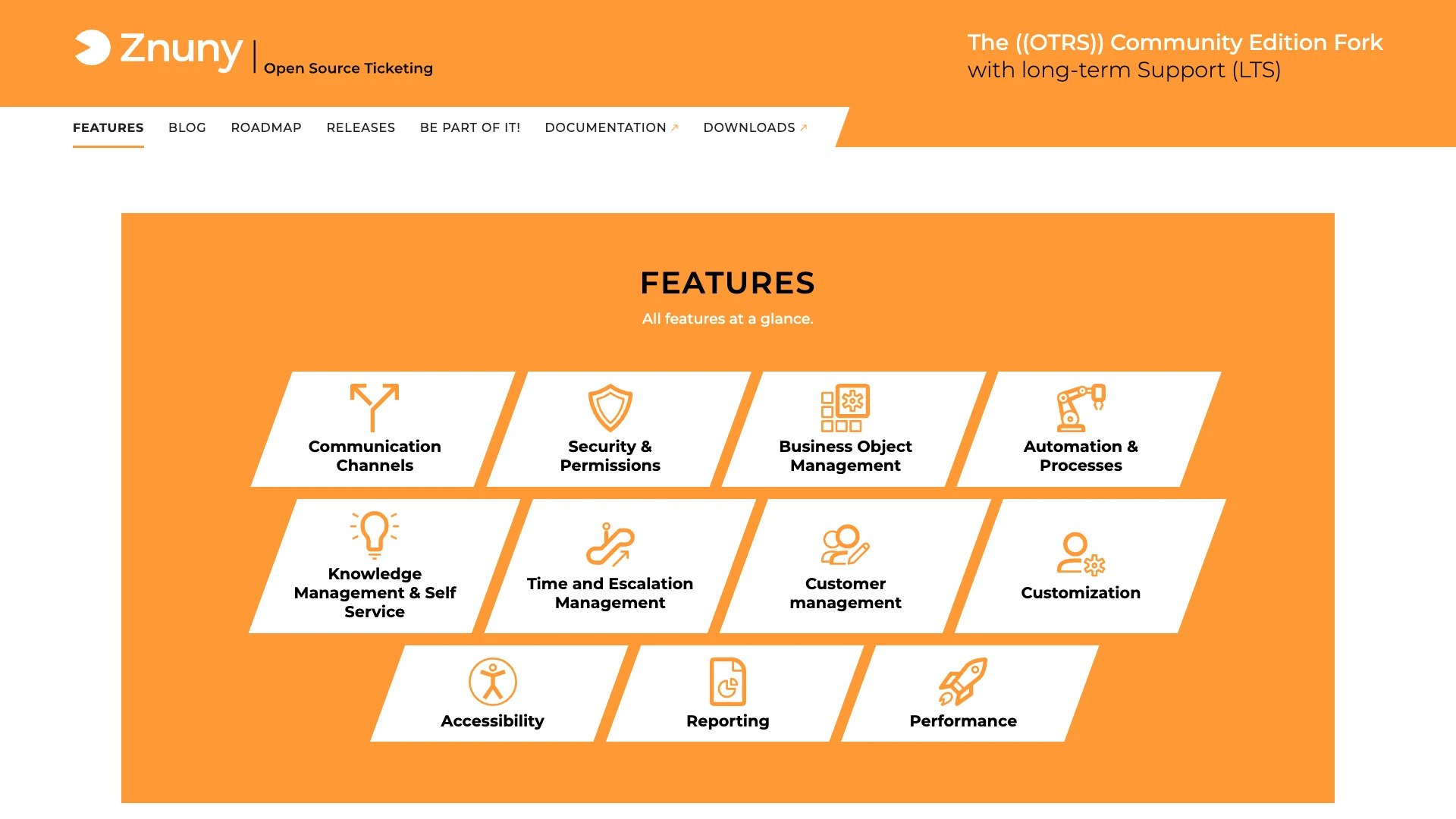 Open Source IT TIcketing System Znuny