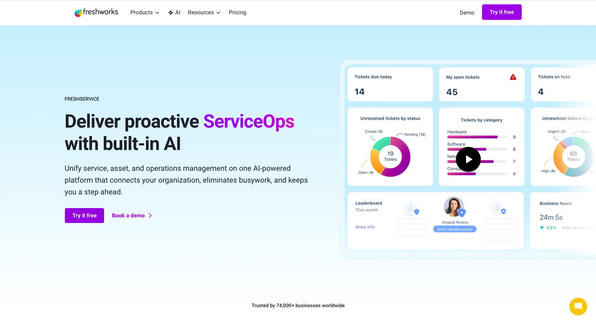 Freshservice