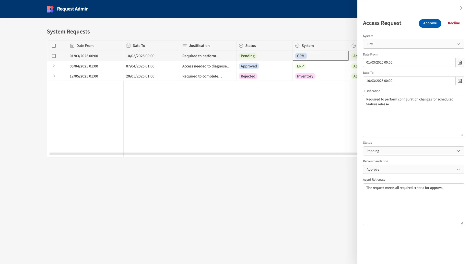 Human-in-the-loop workflows
