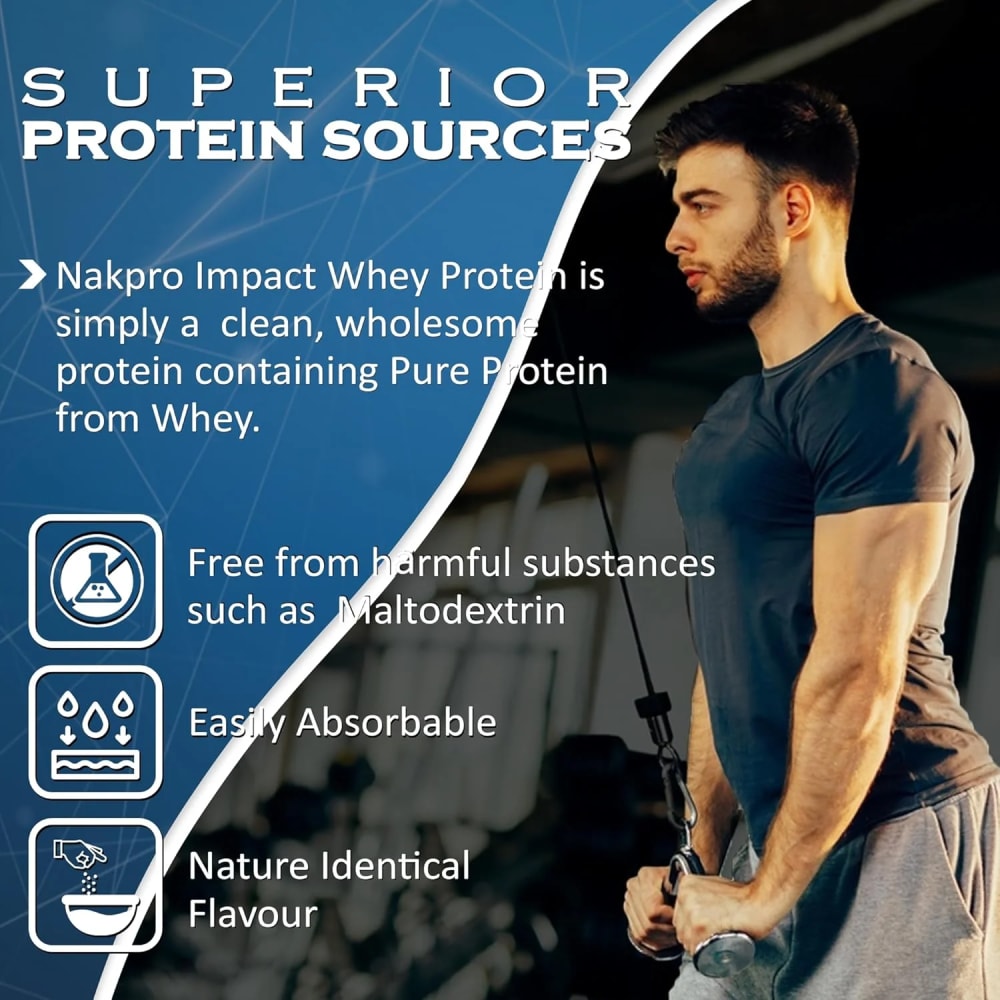 Impact Whey Protein view 4