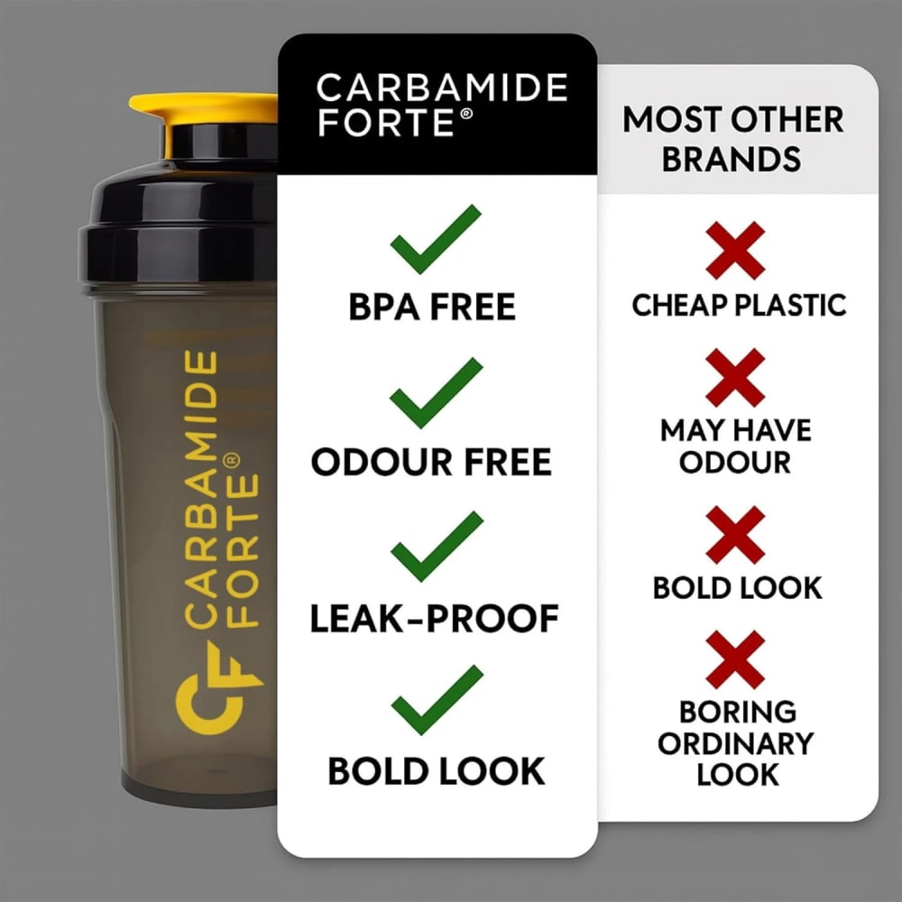Carbamide Forte Storm Shaker  Bottle 700ml view 5