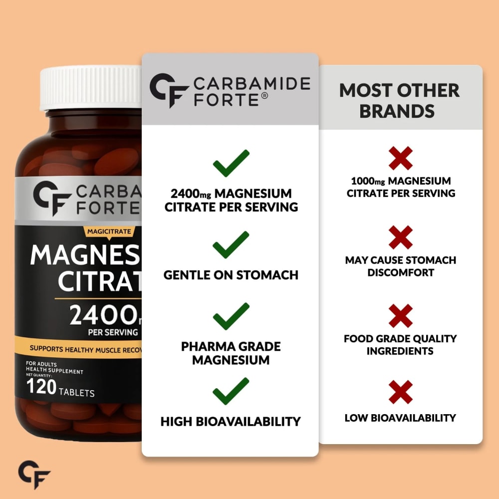  Magnesium Citrate view 5