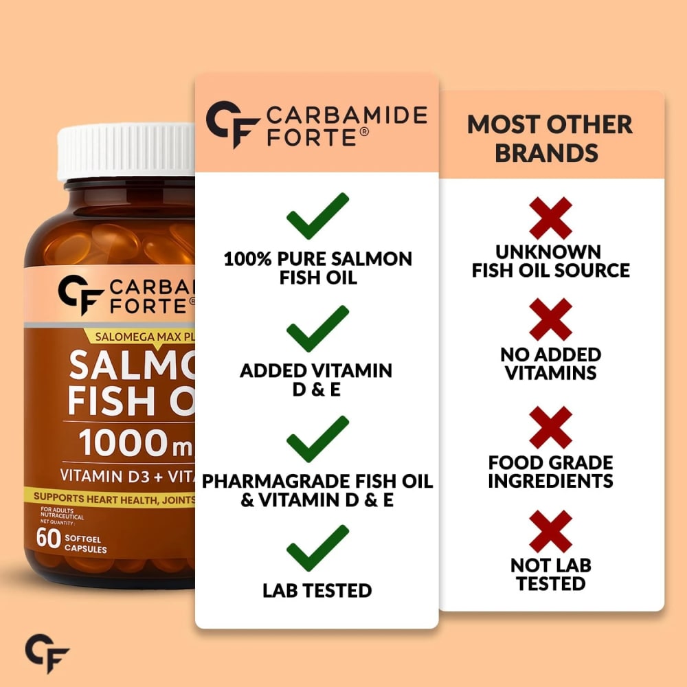 Salmon Omega-3 Fish Oil  view 4