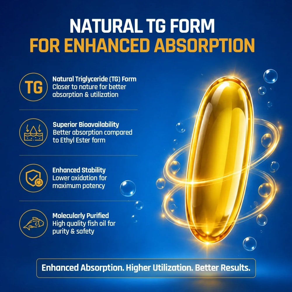 Omega 3 Fish Oil view 5