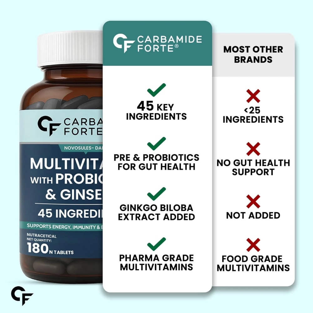 Multivitamin with Probiotics  view 6