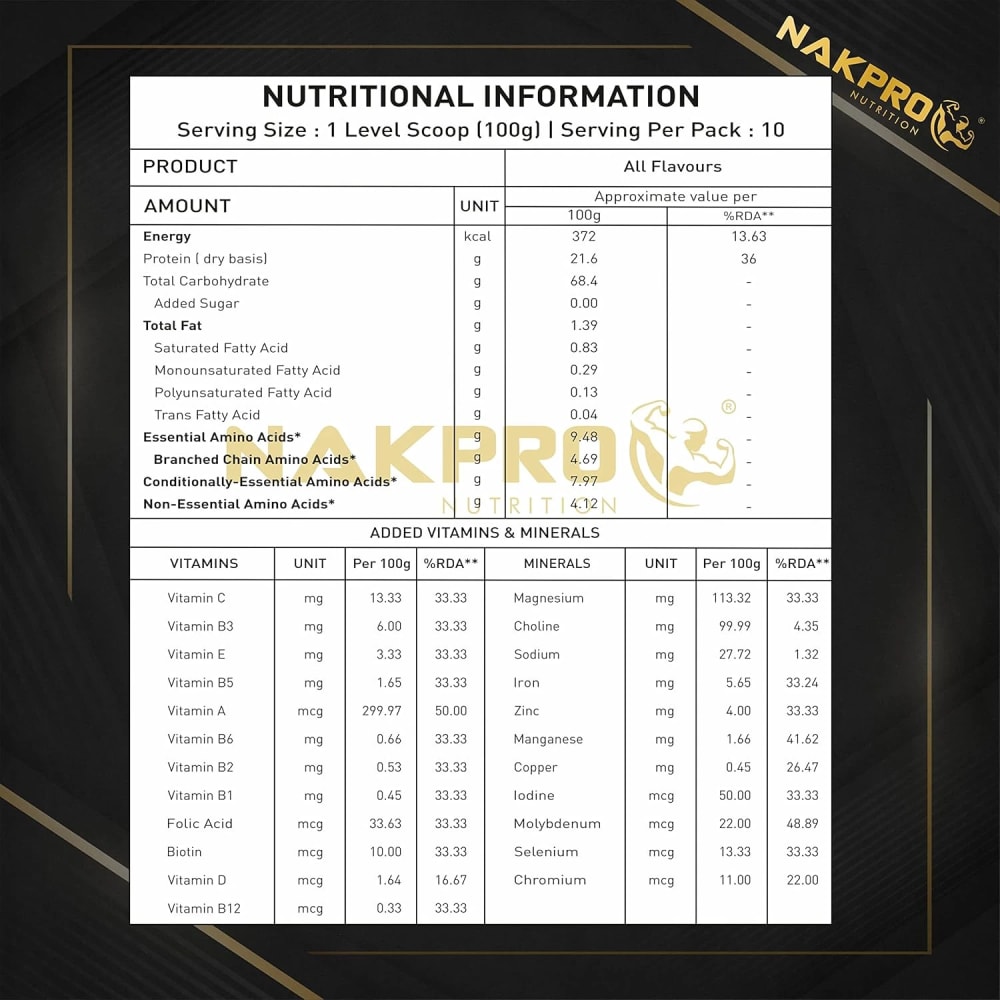 Gold Mass Gainer Powder view 2