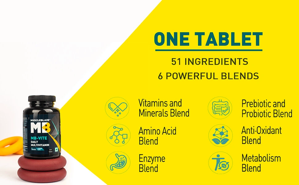 Product Highlight Banner 1