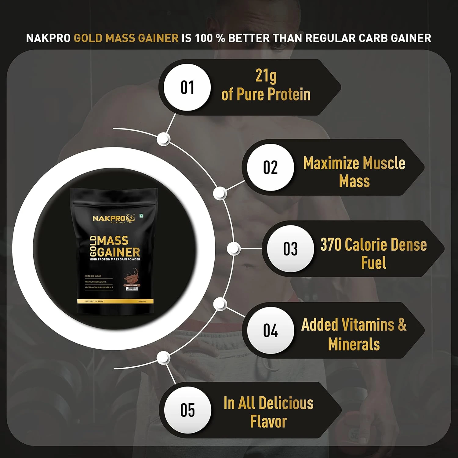 Product Highlight Banner 2