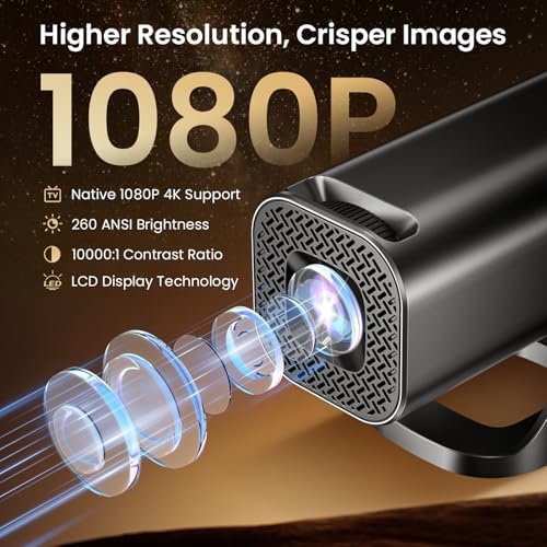 Vue 2 de Videoprojecteur Portable Mini Projecteur