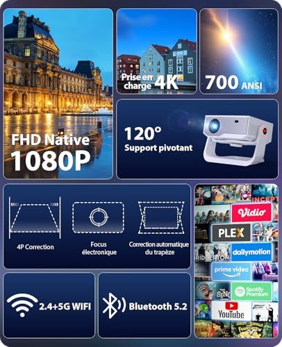Vue 3 de Videoprojecteur Avec App Integree