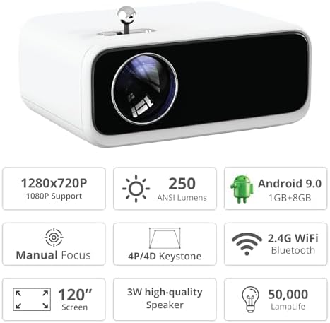 Vue 2 de Projecteur Wanbo Mini Pro