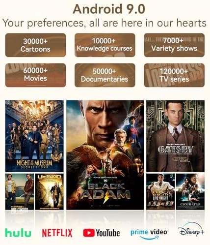 Vue 6 de Projecteur Wanbo Mini Pro