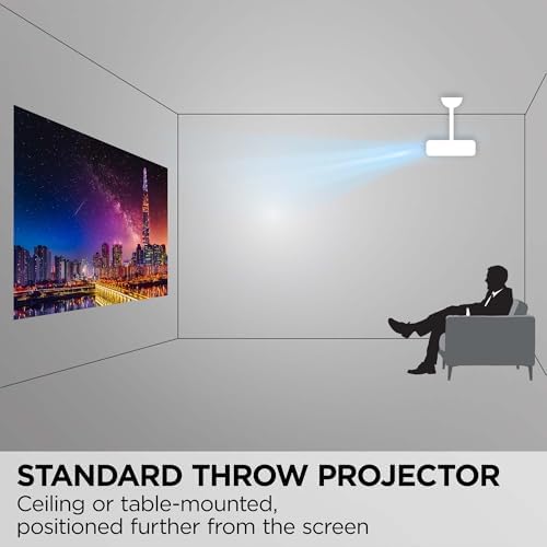 Vue 5 de Viewsonic Ansi Vs