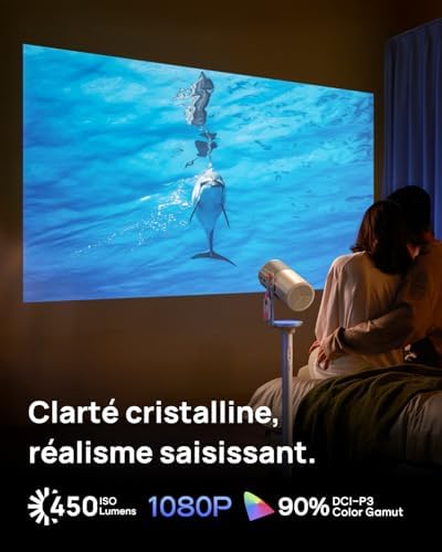 Vue 3 de Produit Alternatif