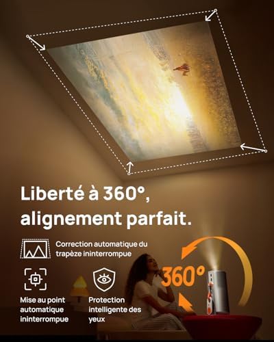 Vue 4 de Produit Alternatif