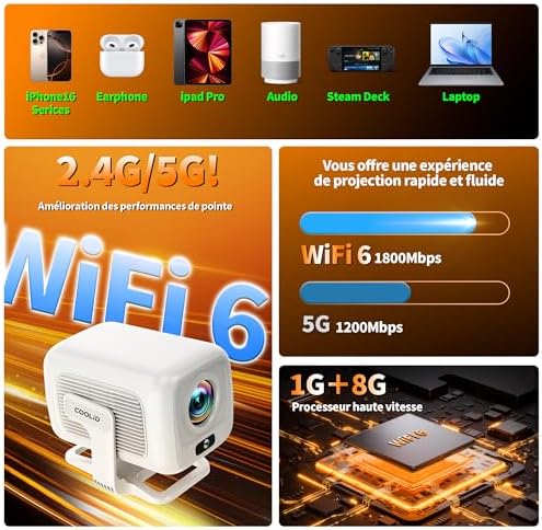 Vue 6 de App Integree Videoprojecteur Avec