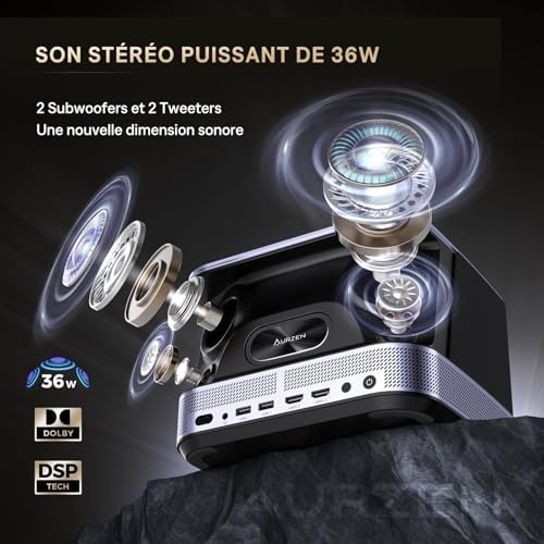 Vue 2 de Aurzen Boom Videoprojecteur