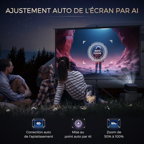 Vue 6 de Aurzen Boom Videoprojecteur