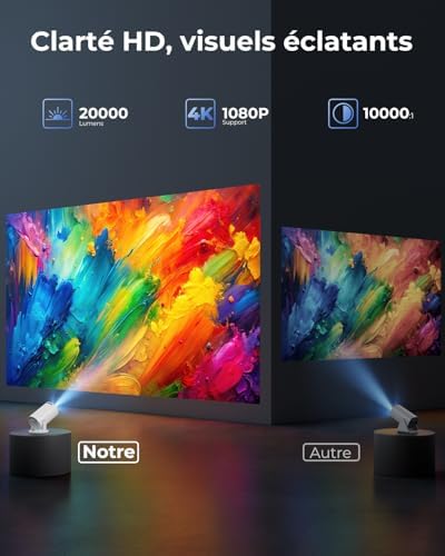 Vue 4 de App Integree Auto Keystone