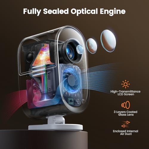 Vue 6 de Videoprojecteur Kdoblyai Auto Lumens