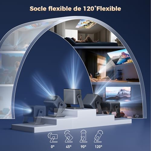 Vue 6 de Videoprojecteur Lumens Projecteur Video