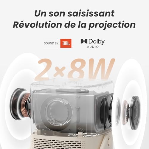 Vue 3 de Videoprojecteur Portable Avec Son