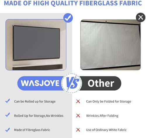 Vue 5 de Wasjoye Ecran De Projection