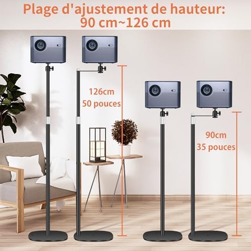 Vue 2 de Support De Projecteur En