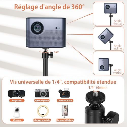 Vue 4 de Support De Projecteur En