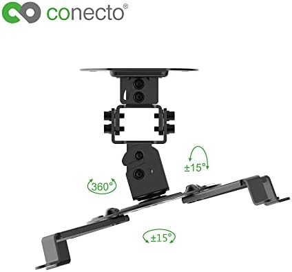 Vue 3 de Conecto Support Plafond Pour