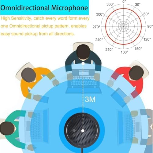Vue 5 de Microphone Usb Micro Dordinateur