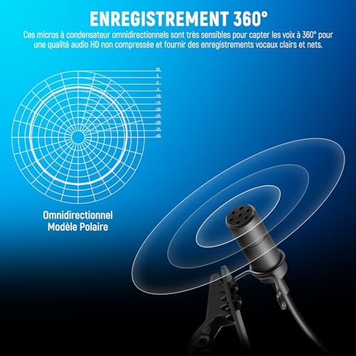 Vue 2 de Neewer Lot De Microphones