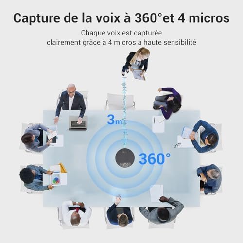 Vue 2 de Haut Parleur Pc Conference