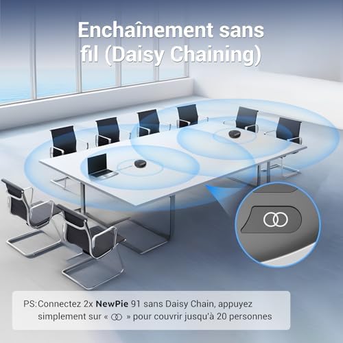 Vue 5 de Haut Parleur Pc Conference