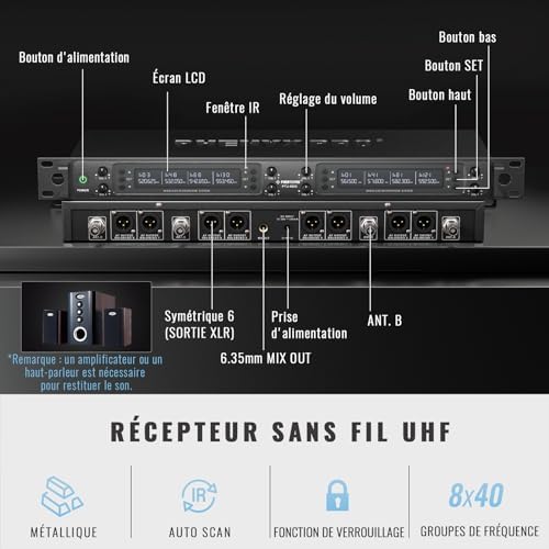 Vue 2 de Phenyx Pro Canaux Systeme