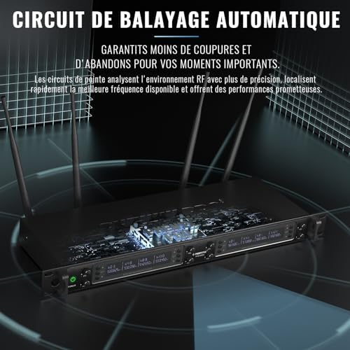 Vue 5 de Phenyx Pro Canaux Systeme