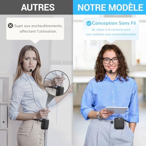 Vue 2 de Tonor Amplificateur Vocal