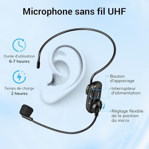 Vue 6 de Tonor Amplificateur Vocal