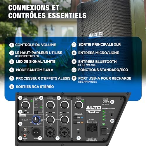 Vue 3 de Alto Busker Enceinte Amplifiee