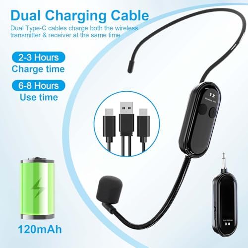 Vue 3 de Micro Serre Tete Sans