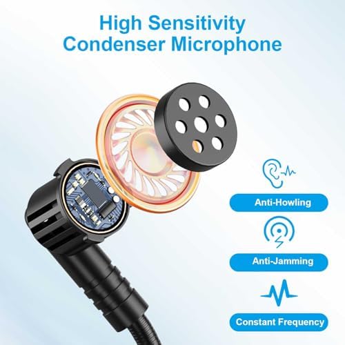 Vue 5 de Micro Serre Tete Sans