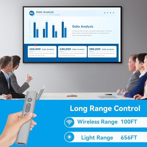 Vue 4 de Presentation Cliqueur En Usb