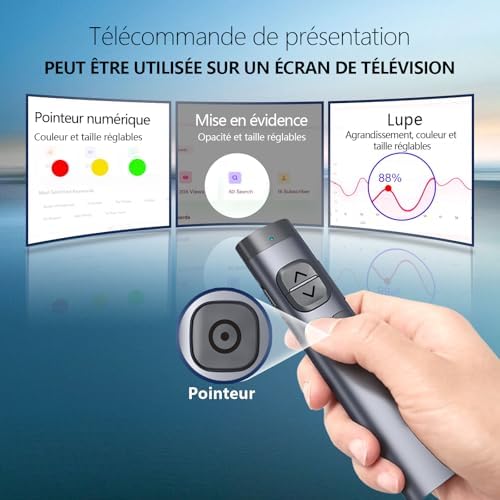 Vue 2 de Norwii Clicker De