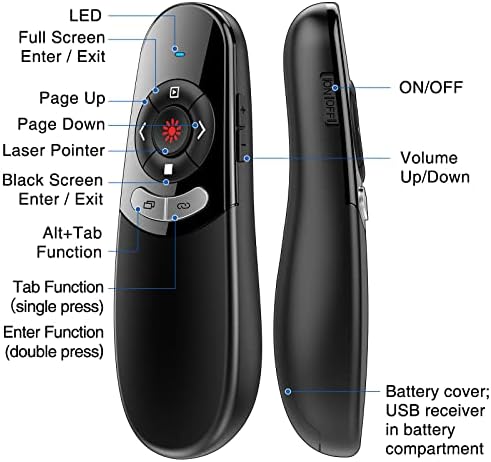 Vue 7 de In Type Ca Pointeur