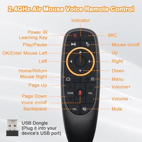 Vue 2 de Gs Air Souris Telecommande