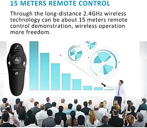 Vue 5 de Powerpoint Ppt Telecommande Sans