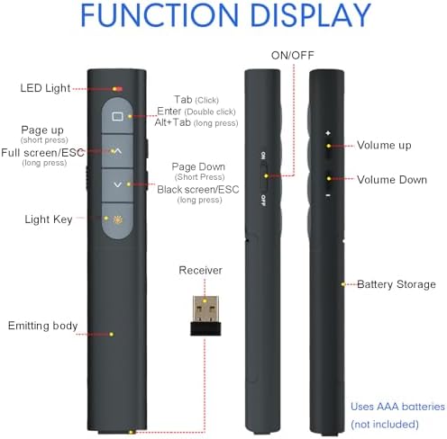 Vue 2 de Pointeur Du Presentateur Powerpointtelecommande