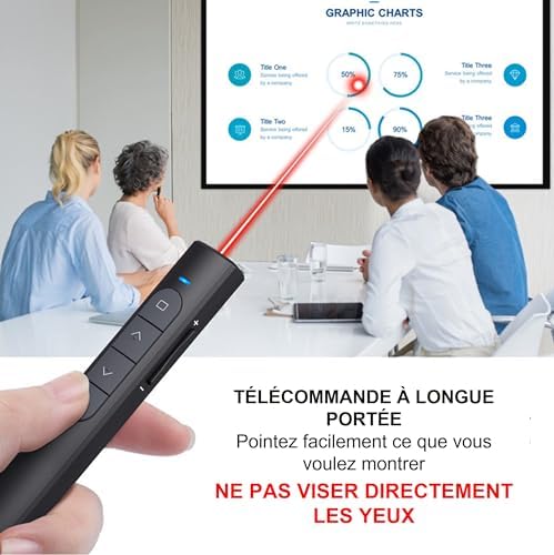 Vue 4 de Pointeur Laser Powerpoint Sac